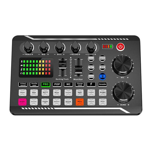 Professional Audio Mixer, Live Sound Card and Audio Interface with DJ Mixer Effects and Voice Changer,Podcast Production Studio Equipment, Prefect for Streaming/Podcasting/Gaming