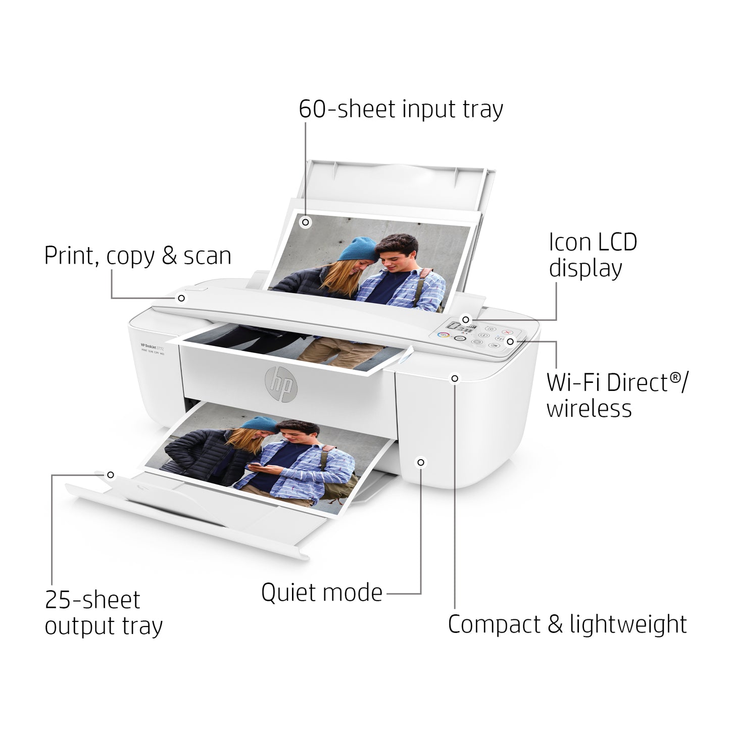 HP DeskJet 3772 All-in-One Wireless Color Inkjet Printer - Instant Ink Ready